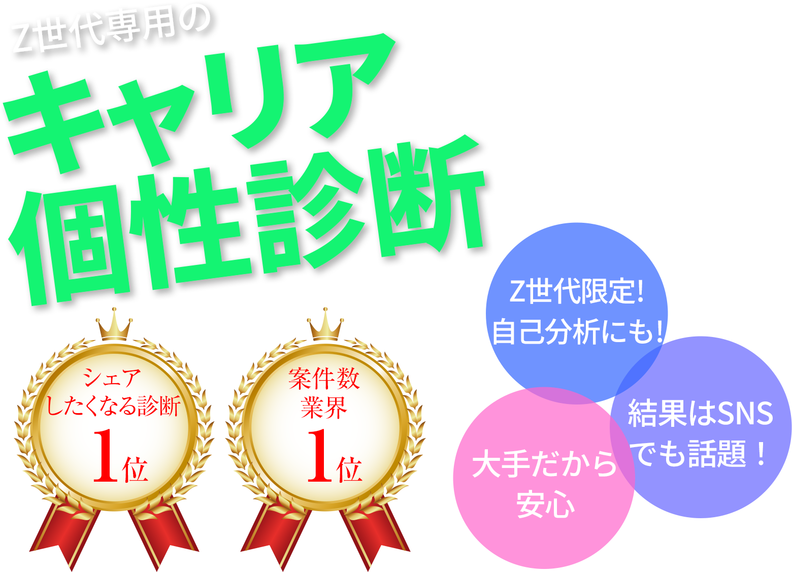 Z世代専用のキャリア個別診断